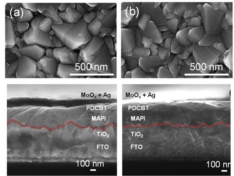 A joint paper with Profs. Altomare, Schmuki, and Brabec