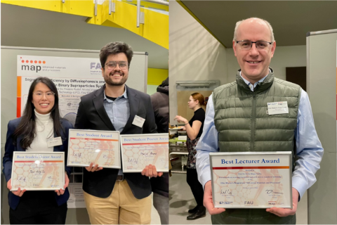 Towards entry "LFG successfully contributes to MAP poster session"